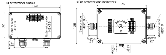 Dimensions