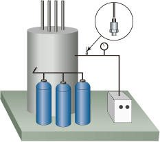 纯水生产设备水压测量