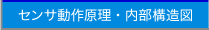 センサ動作原理・内部構造図