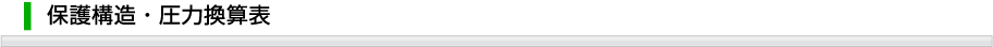 保護構造・圧力換算表