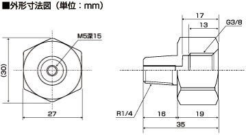 外形寸法図（単位：mm）